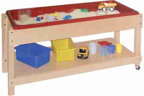 Activity Centers